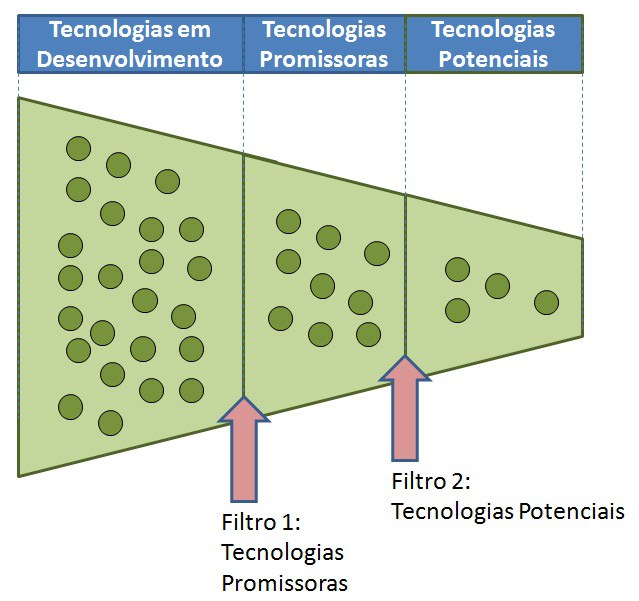 dig_tec.jpg